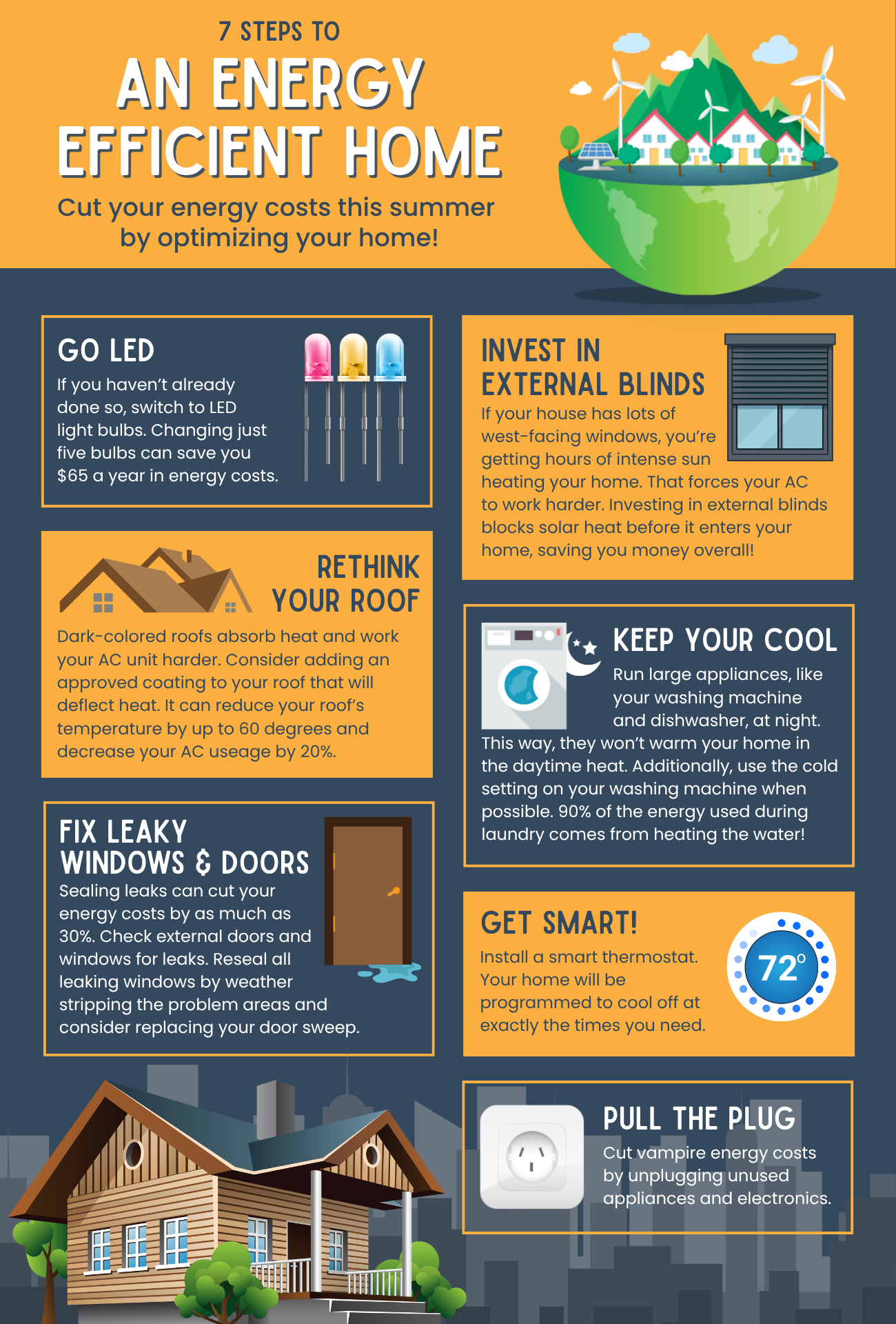 7 Steps to an Energy Efficient Home Infographic - CUcontent - One-Click ...